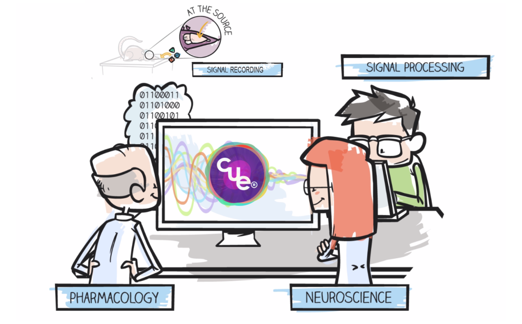 SynapCell-In-vivo-efficacy-Testing-on-CNS-disorders-CUE-platform
